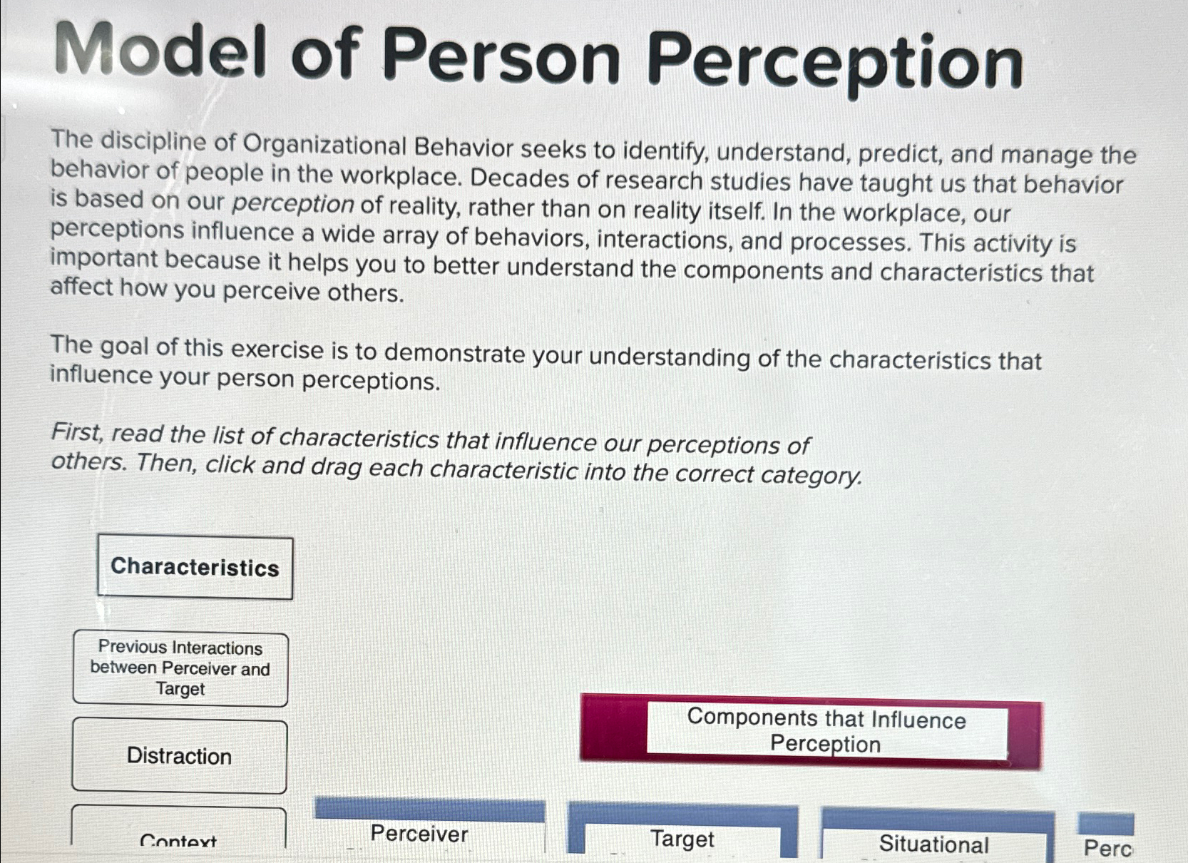 Solved Model Of Person PerceptionThe Discipline Of Chegg