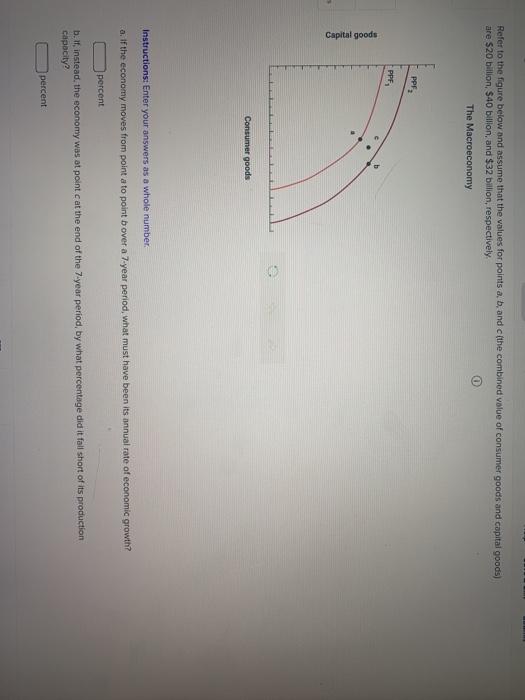 Solved Refer To The Figure Below And Assume That The Values Chegg