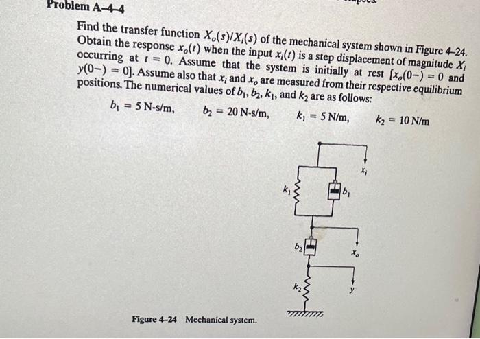 Solved Find The Transfer Function Xo S Xi S Of The Chegg