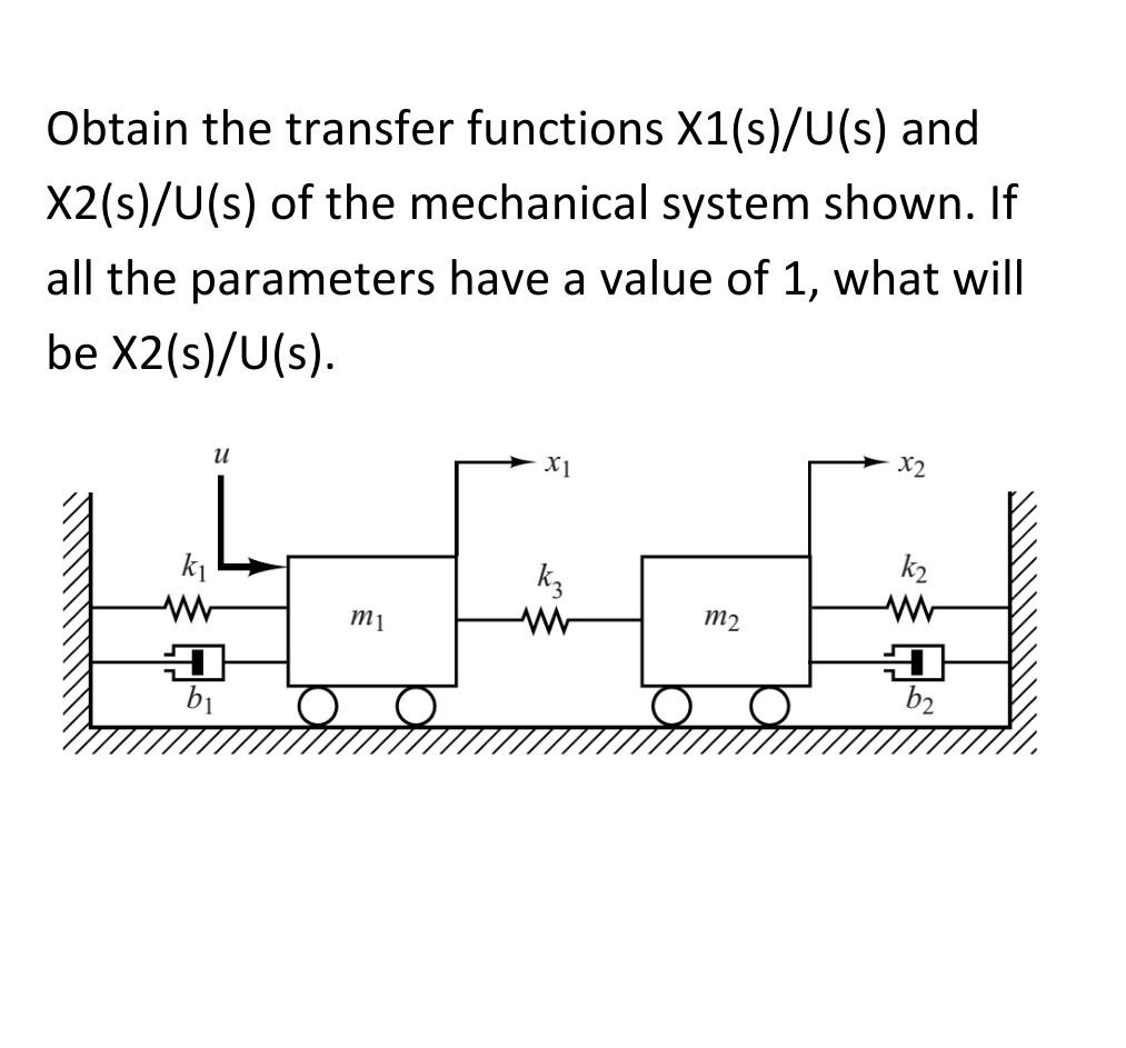 Solved Obtain The Transfer Functions X1 S U S And X2 Chegg