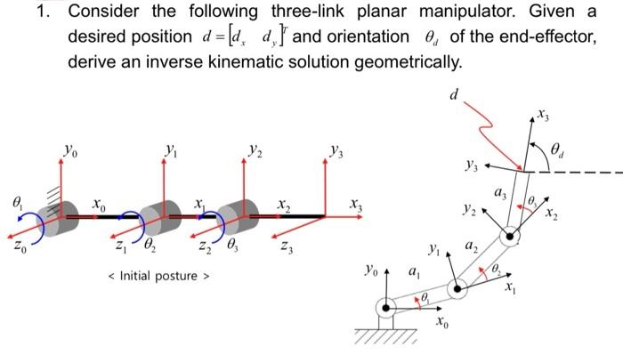 Solved Consider The Following Three Link Planar Chegg