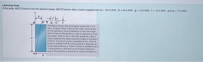 Solved Learning Goal A Flat Plate Abco Distorts Into Th