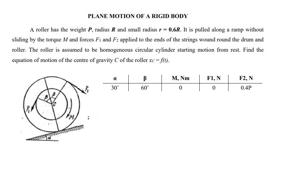 Solved Plane Motion Of A Rigid Bodya Roller Has The Weight Chegg