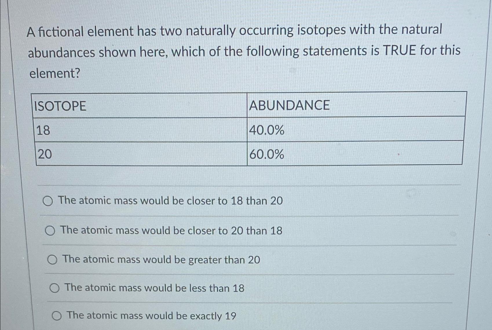 Solved A Fictional Element Has Two Naturally Occurring Chegg