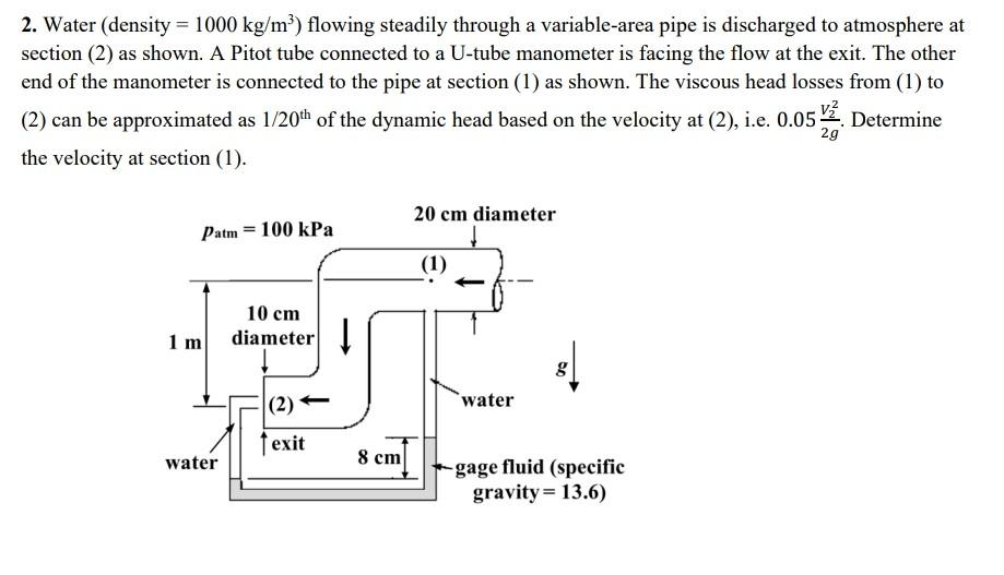 Solved 2 Water Density 1000 Kg M3 Flowing Steadily Chegg