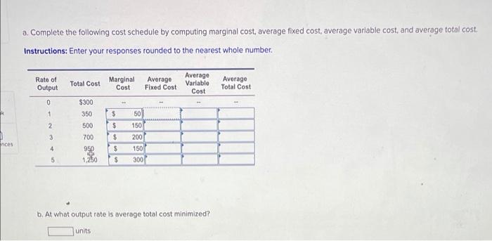 Solved A Complete The Following Cost Schedule By Computing Chegg