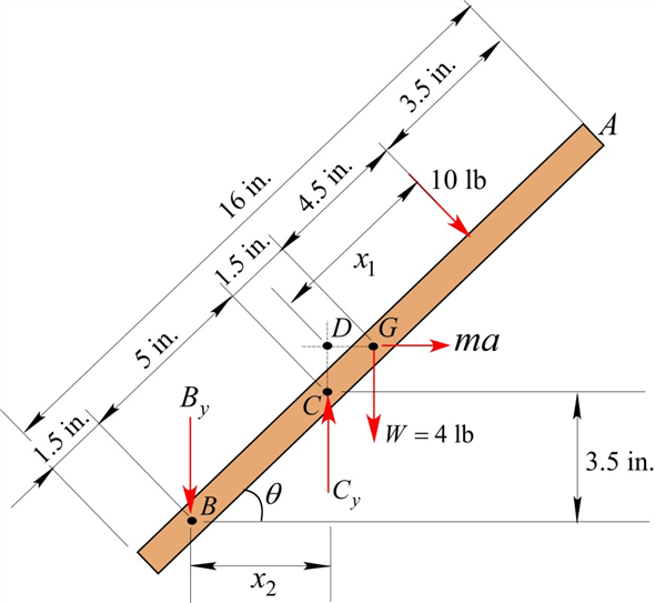 Solved Chapter 6 Problem 16P Solution Engineering Mechanics 6th