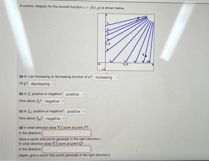 Solved A Contour Diagram For The Smooth Function Z F X Y Is Chegg