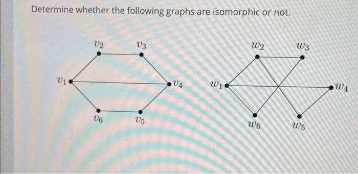 Solved Determine Whether The Following Graphs Are Isomorphic Chegg