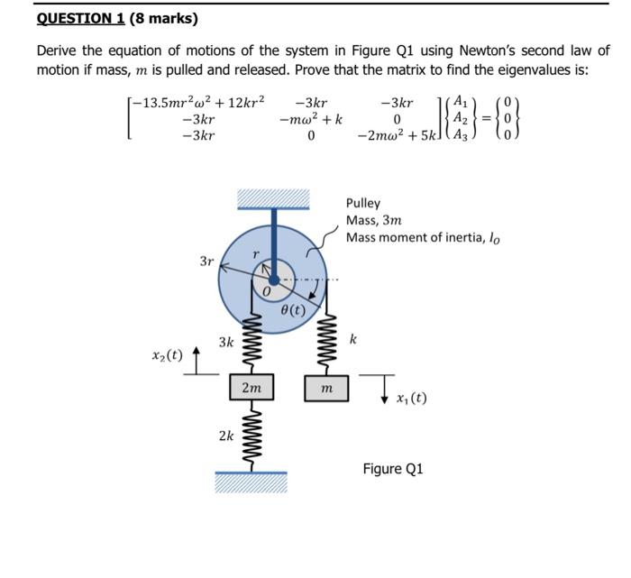 Solved Derive The Equation Of Motions Of The System In Chegg