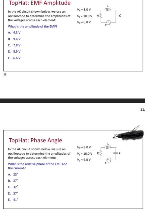 Solved IopHat EMF Amplitude In The AC Circuit Shown Below Chegg