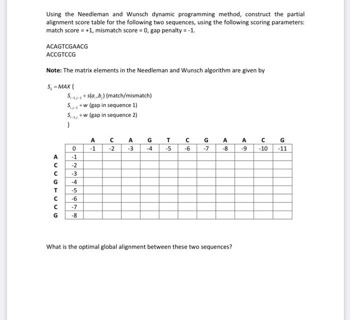 Solved Using The Needleman And Wunsch Dynamic Programming Chegg