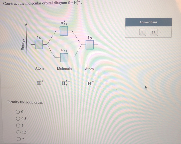 Solved Construct The Molecular Orbital Diagram For H Chegg