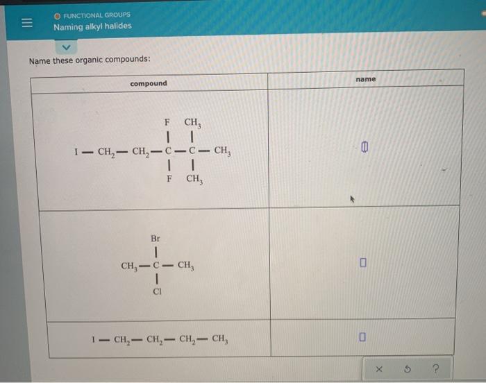 Solved O Functional Groups Naming Alkyl Halides Name These Chegg