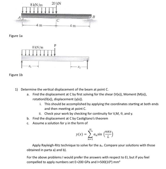 Solved Figure 1a Figure 10 1 Determine The Vertical Chegg