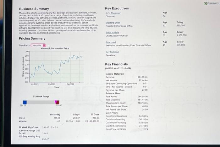 Overview Organizations Must Manage Their Working Chegg