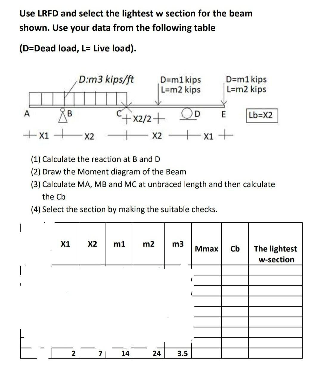 Solved Use LRFD And Select The Lightest W Section For The Chegg