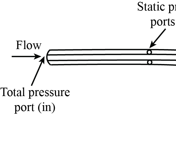 Solved Chapter Problem P Solution Theory And Design For