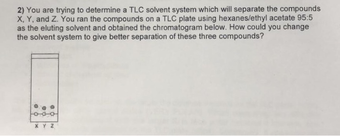 Solved You Are Trying To Determine A Tlc Solvent System Chegg