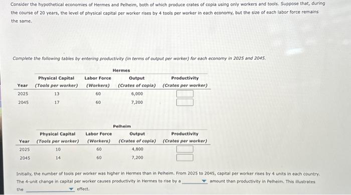 Solved Consider The Hypothetical Economies Of Hermes And Chegg