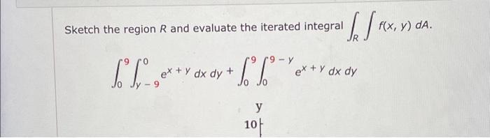 Solved Sketch The Region R And Evaluate The Iterated Chegg