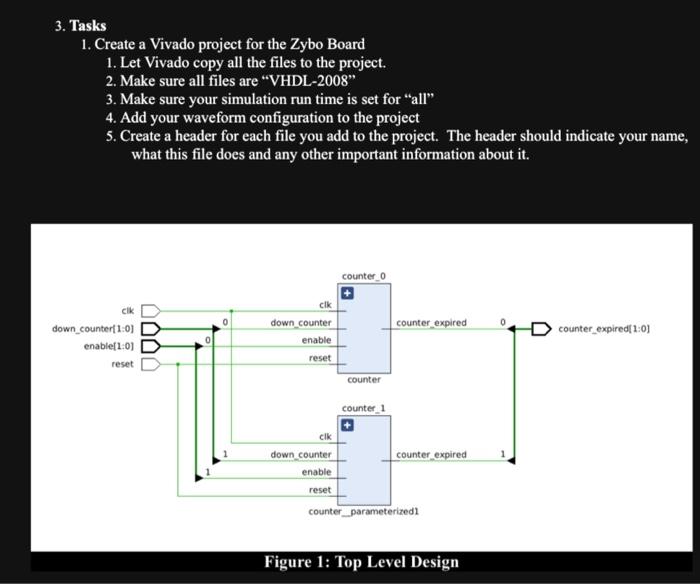 Solved Create A New Vhdl File Counter Vhd The Entity Chegg