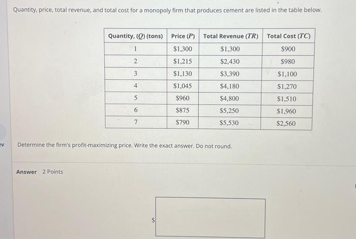 Solved Quantity Price Total Revenue And Total Cost For A Chegg