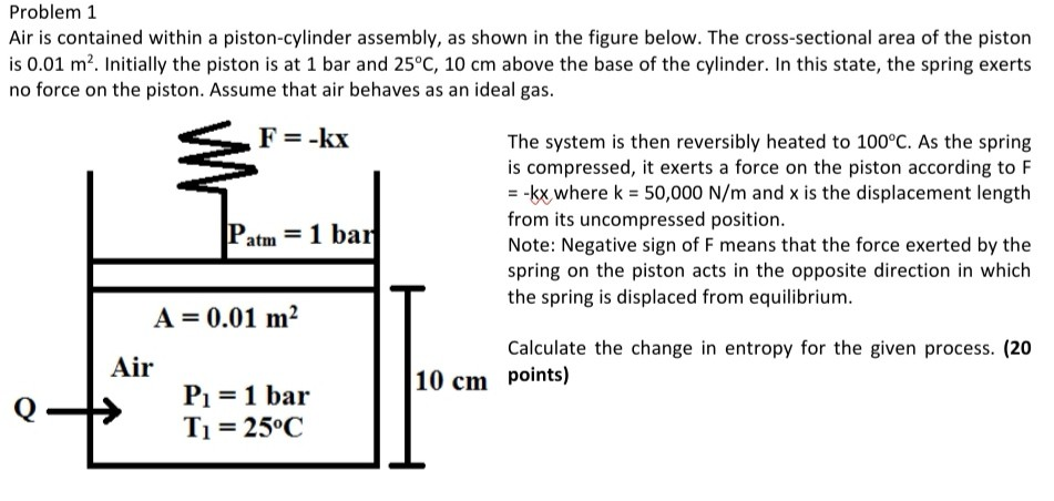 Solved Problem Air Is Contained Within A Piston Cylinder Chegg