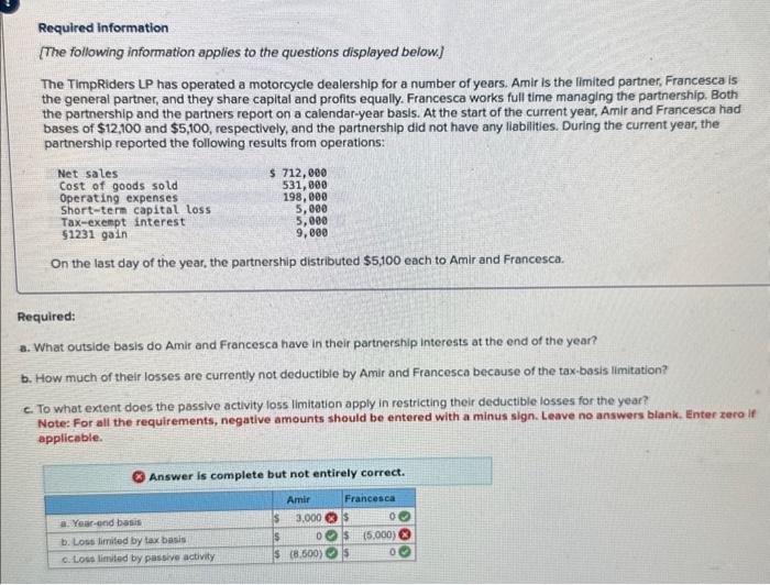 Solved Required Information The Following Information Chegg