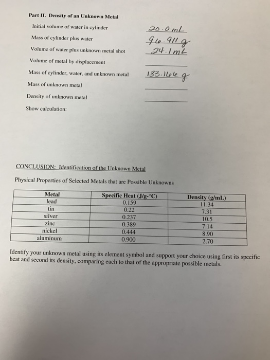 Solved Part I Specific Heat Of An Unknown Metal Unknown Chegg