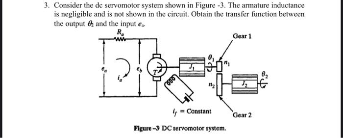 Solved 3 Consider The Dc Servomotor System Shown In Figure Chegg