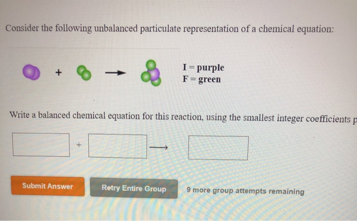 Solved Consider The Following Unbalanced Particulate Chegg