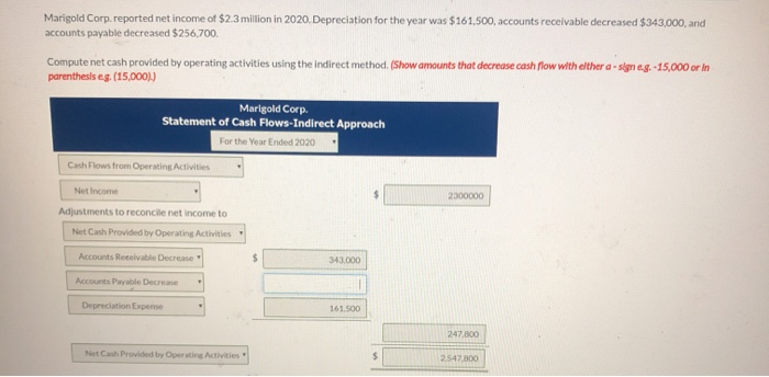 Solved Marigold Corp Reported Net Income Of Million In Chegg