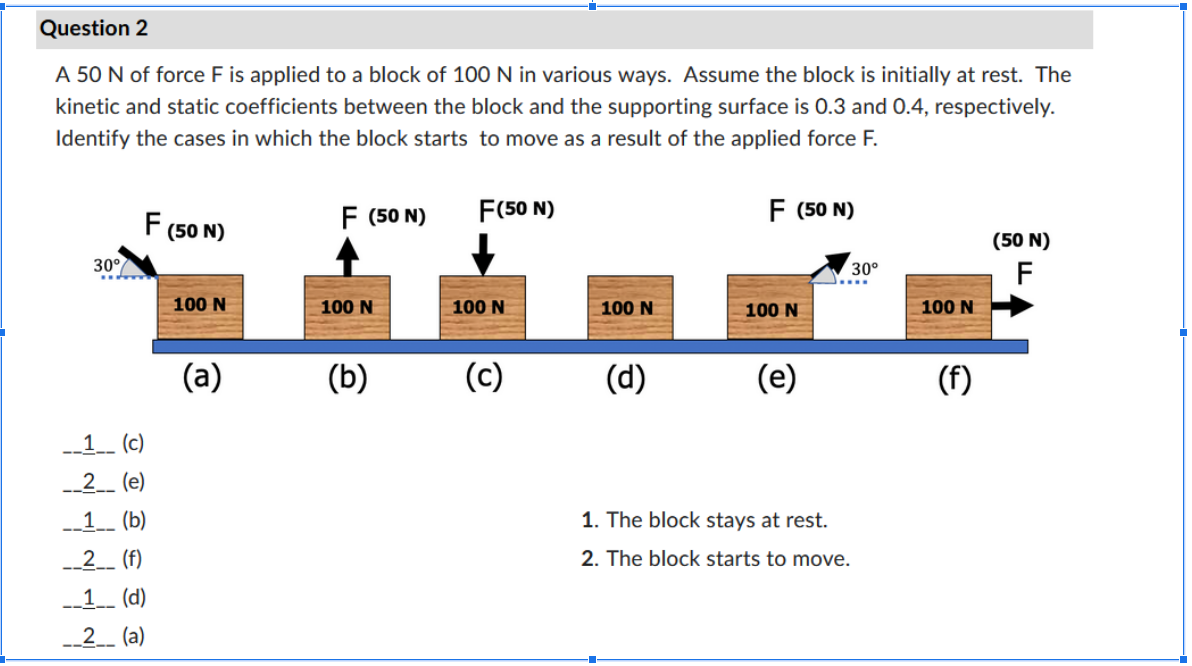 Solved Question 2A 50N Of Force F Is Applied To A Block Of Chegg