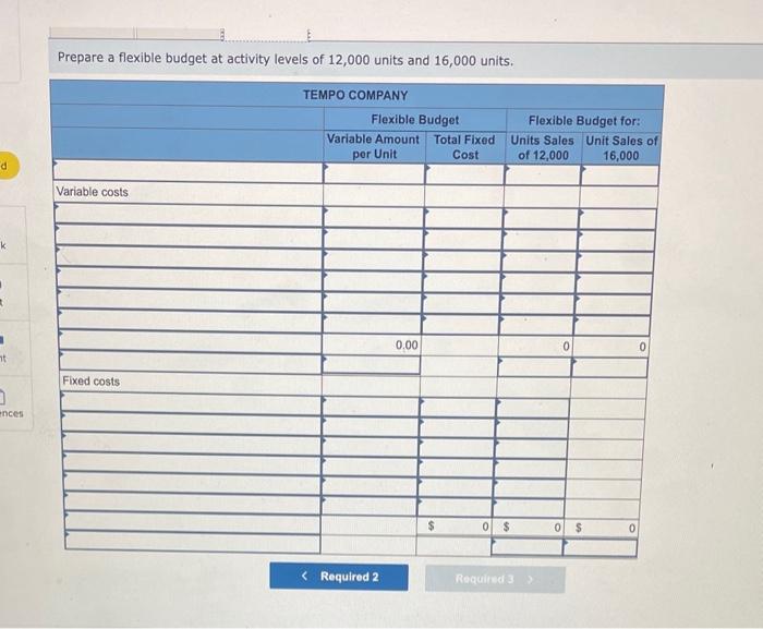 Solved Tempo Company S Fixed Budget Based On Sales Of Chegg