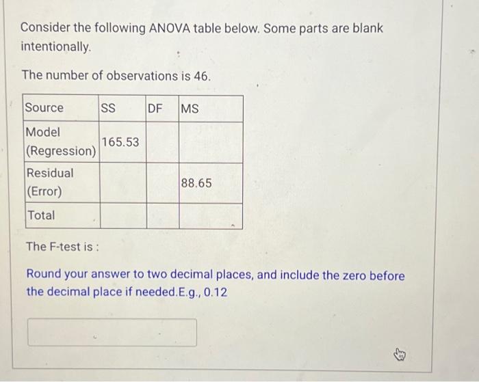 Solved Consider The Following ANOVA Table Below Some Parts Chegg