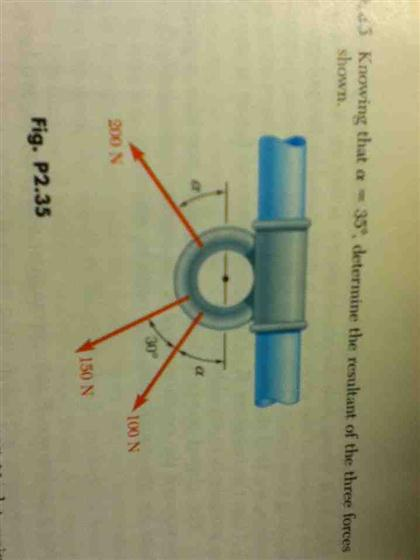 Solved Knowing That Alpha Degree Determine The Chegg