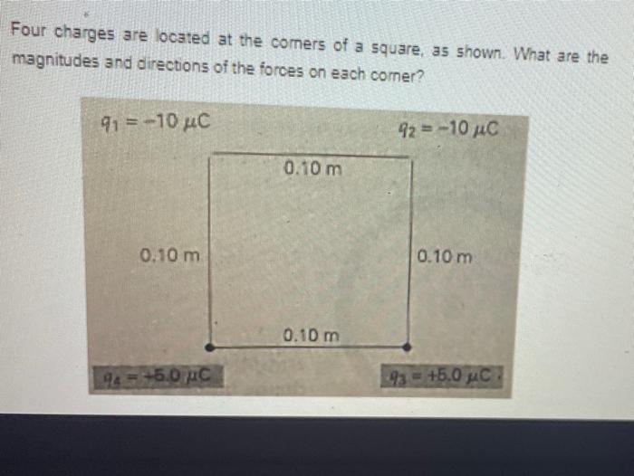 Solved Four Charges Are Located At The Comers Of A Square Chegg