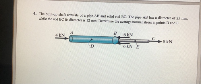 Solved The Built Up Shaft Consists Of A Pipe Ab And Solid Chegg