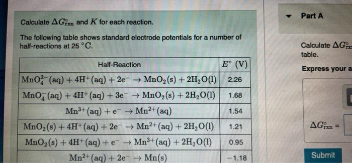 Solved Calculate Delta G Rxn And L For Each Reaction The Chegg