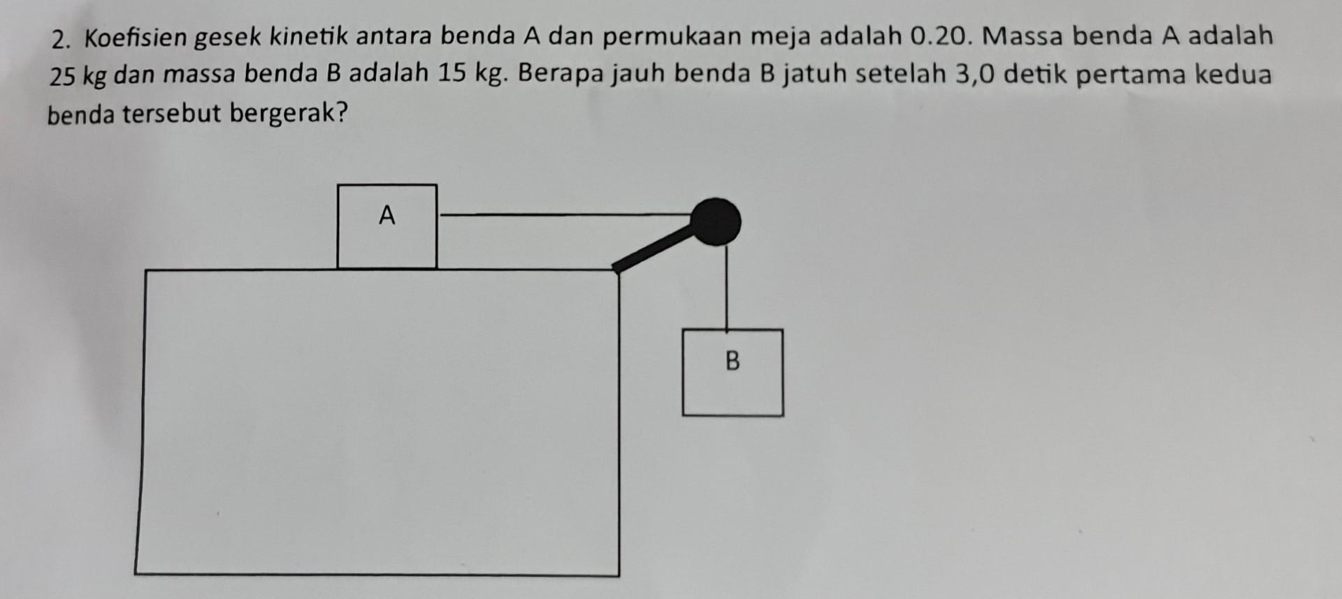 Solved 2 Koefisien Gesek Kinetik Antara Benda A Dan Chegg