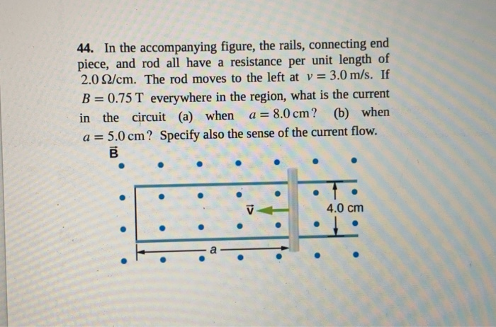 Solved In The Accompanying Figure The Rails Connecting Chegg