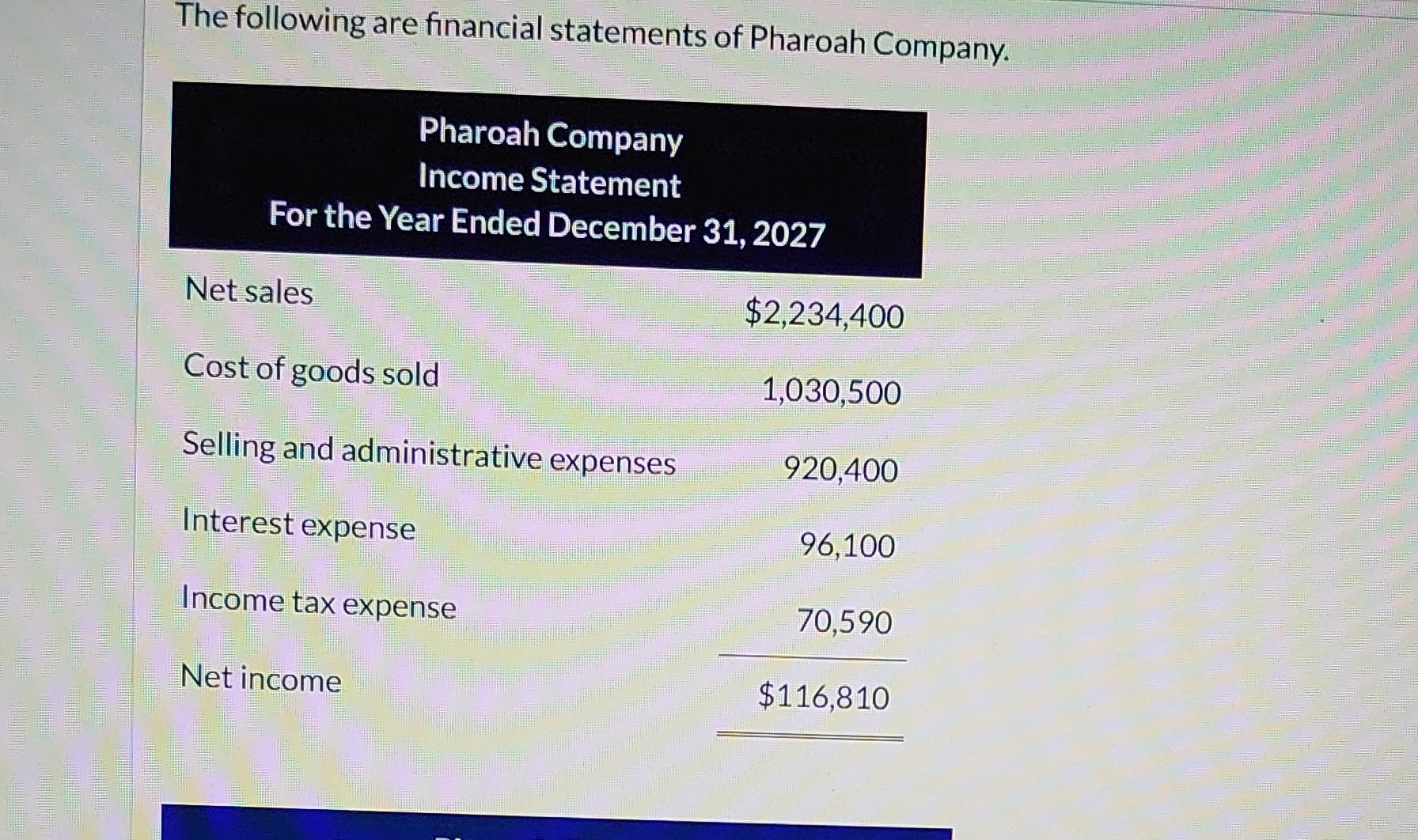 Solved Pharoah Company Balance Sheet December 31 2027 Chegg