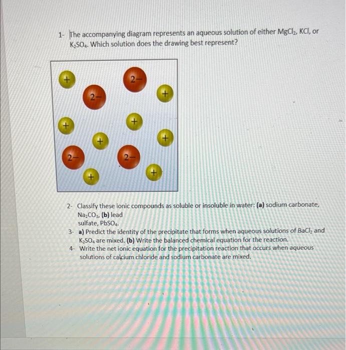 Solved The Accompanying Diagram Represents An Aqueous Chegg