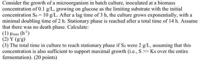 Solved Consider The Growth Of A Microorganism In Batch Chegg