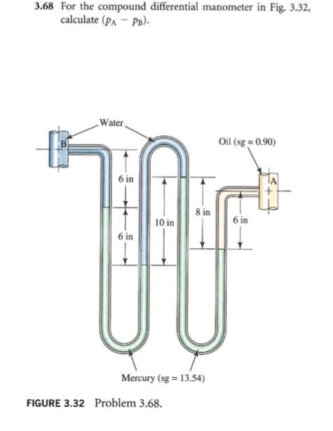 Solved 3 68 For The Compound Differential Manometer In Fig Chegg