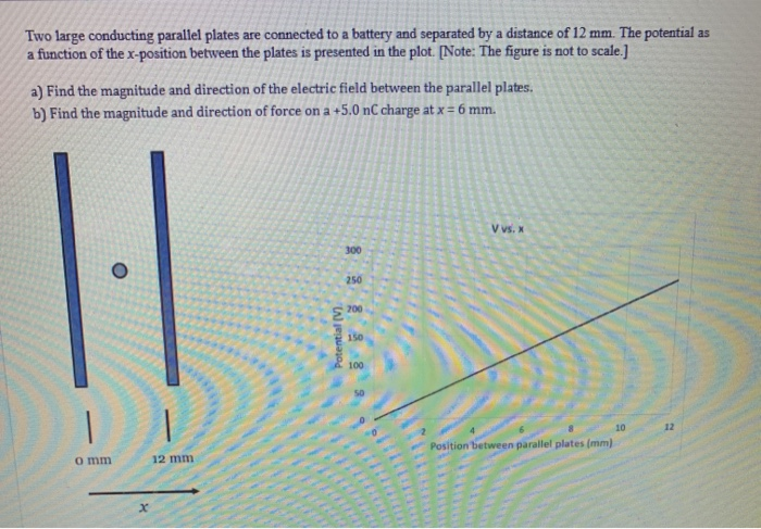 Solved Two Large Conducting Parallel Plates Are Connected To Chegg