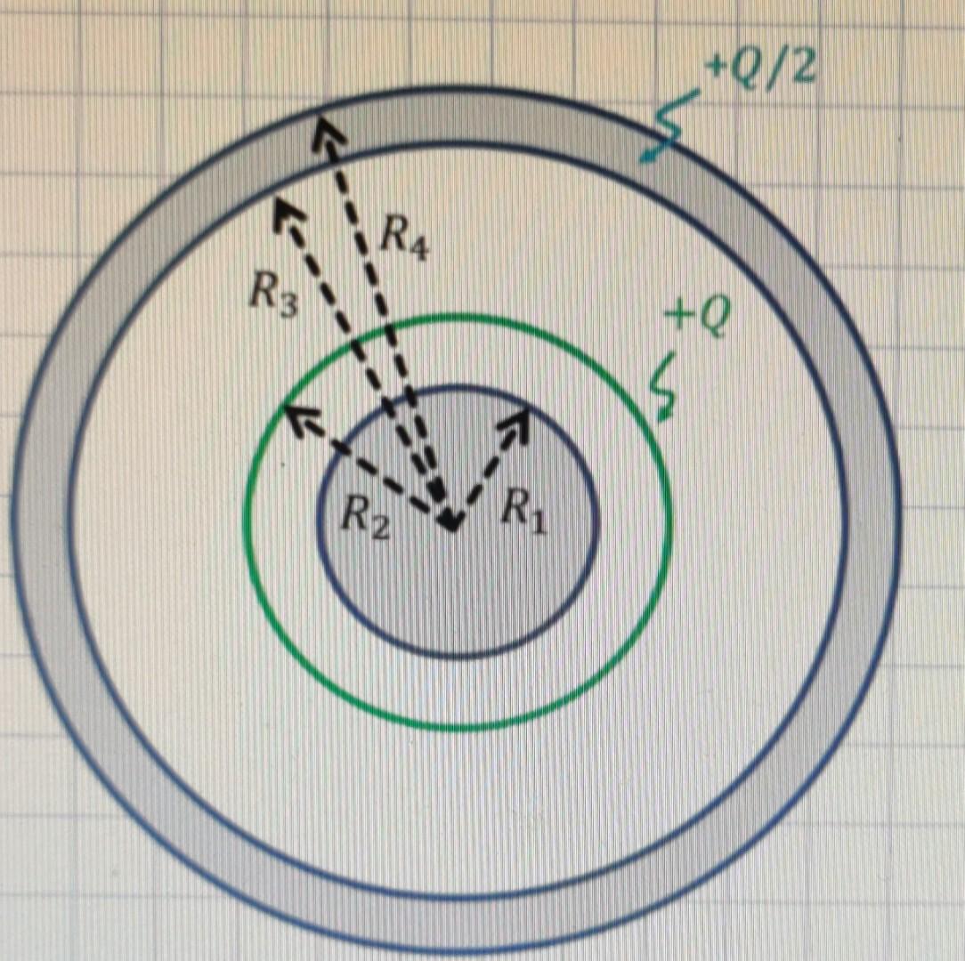 Solved A Conducting Sphere Of Radius R Is Uncharged The Chegg