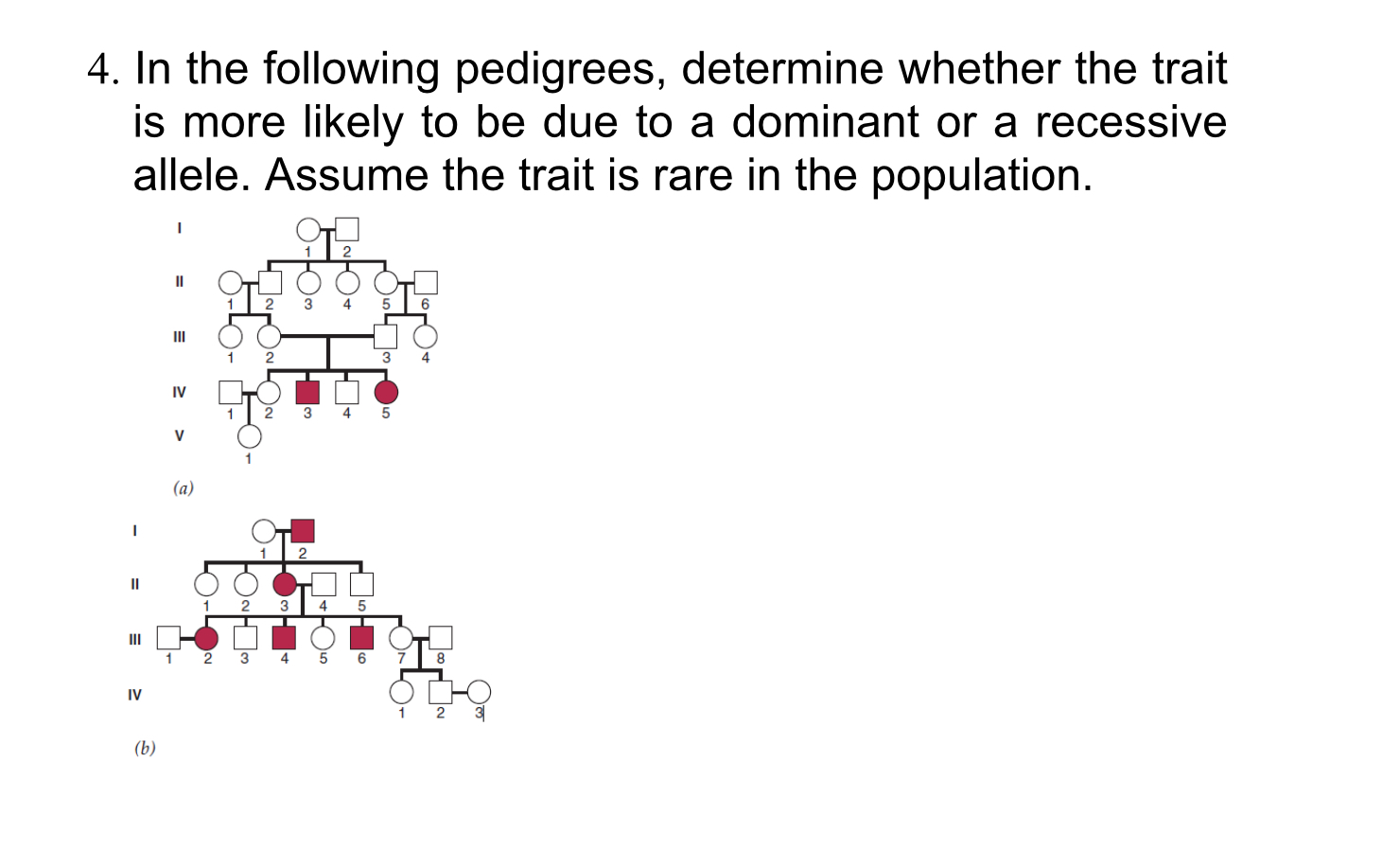 Solved In The Following Pedigrees Determine Whether The Chegg