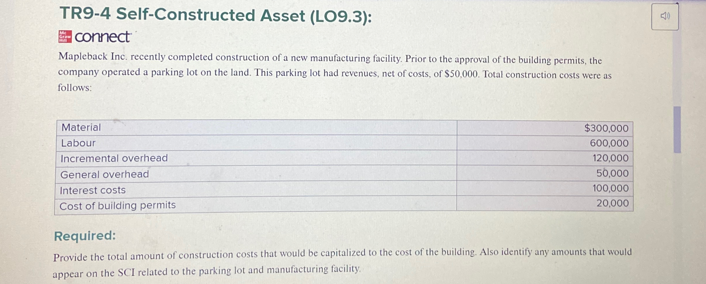 Solved Tr Self Constructed Asset Chegg